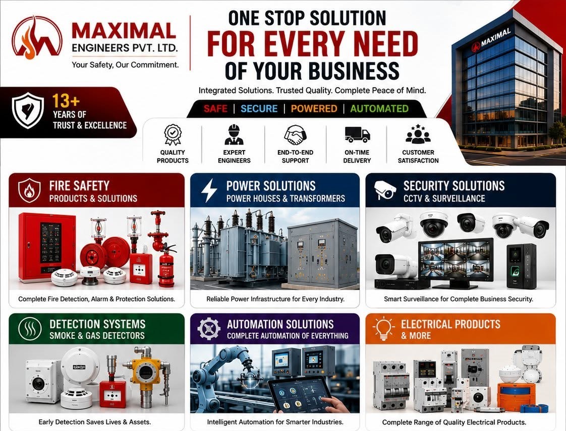 Maximal Engineers